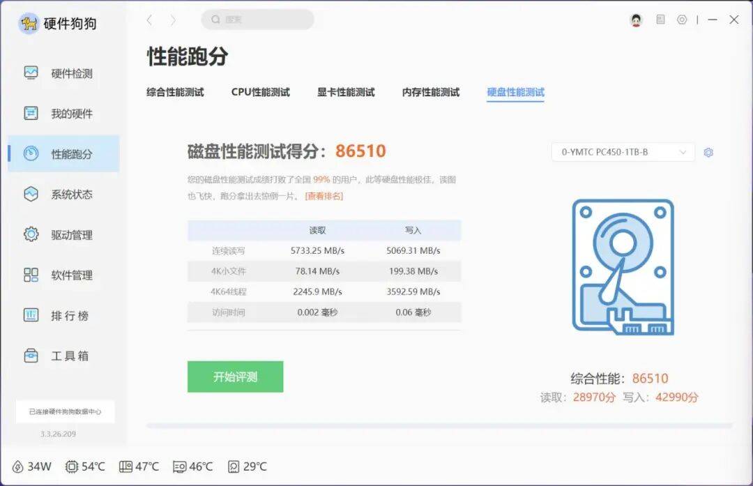 文章配图-1