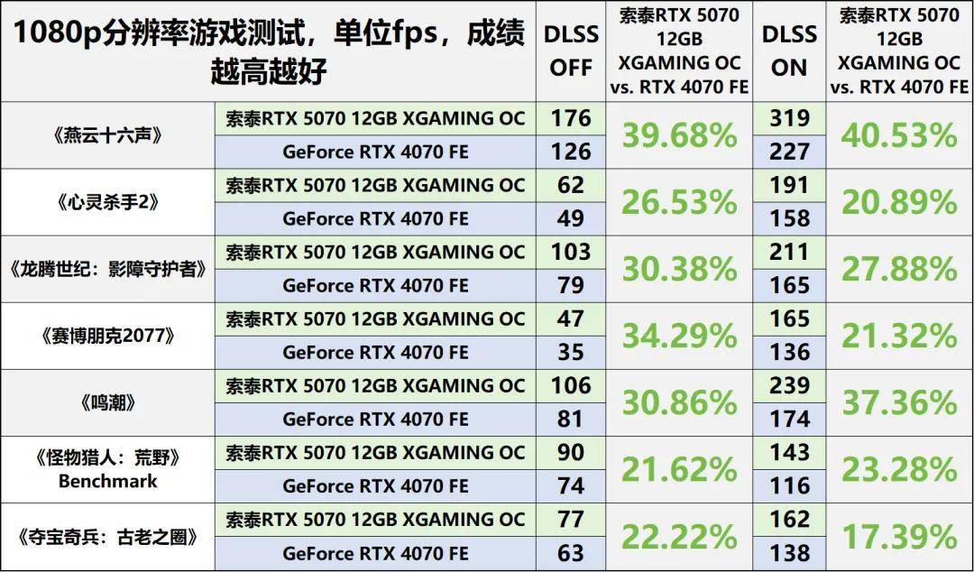 文章配图-3