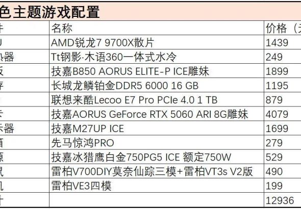 5f677e6ef30a47848580da48cf53c37d