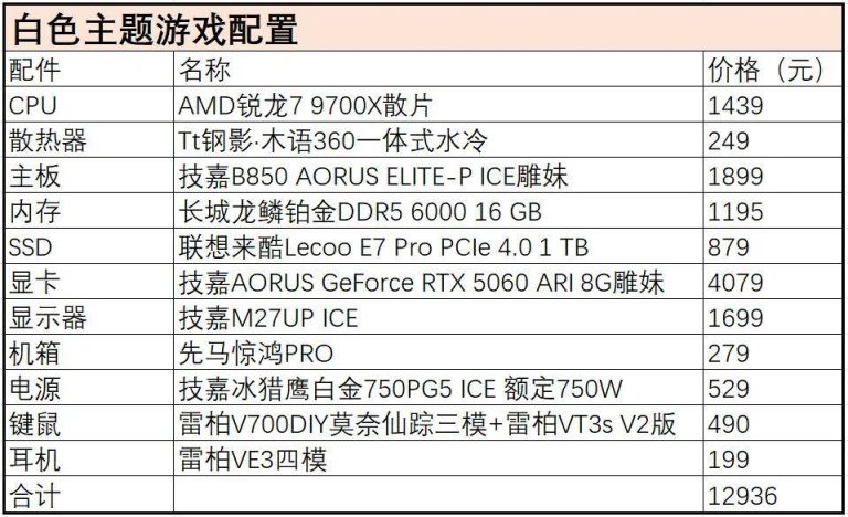 5f677e6ef30a47848580da48cf53c37d