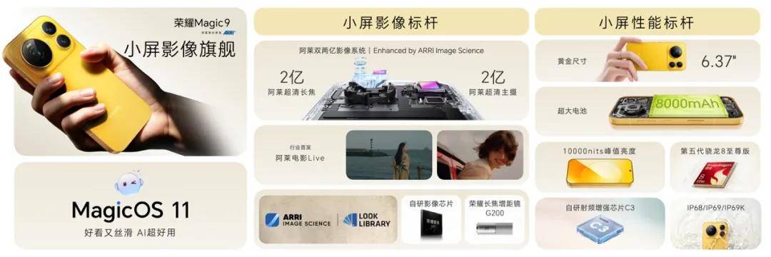 文章配图-3